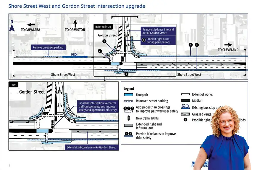 Caption: Details of the safety upgrade at the Shore Street West and Gordon Street intersection in Ormiston. INSET: Amanda Stoker MP